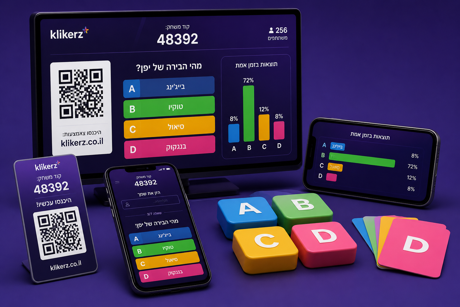 מסך ניהול של מערכת קליקרים